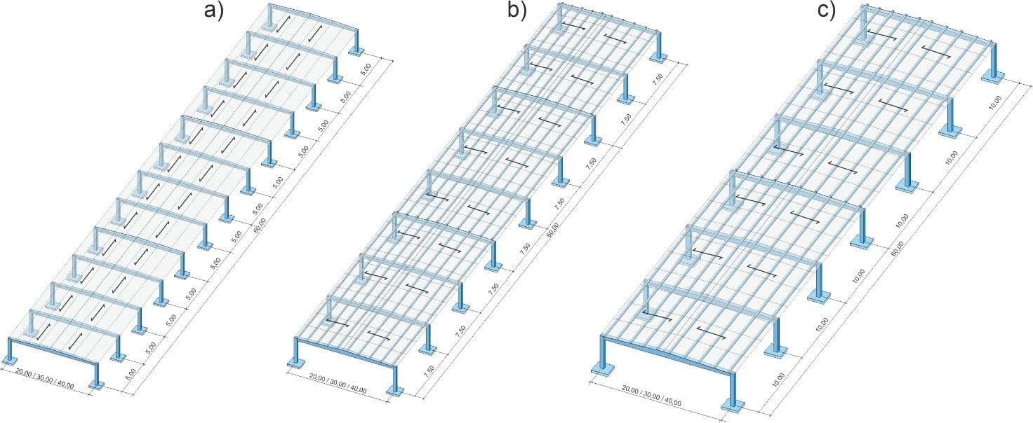 Übersicht der Hallenvarianten, a) Raster 5 m, b) Raster 7,5 m, c) Raster 10 m