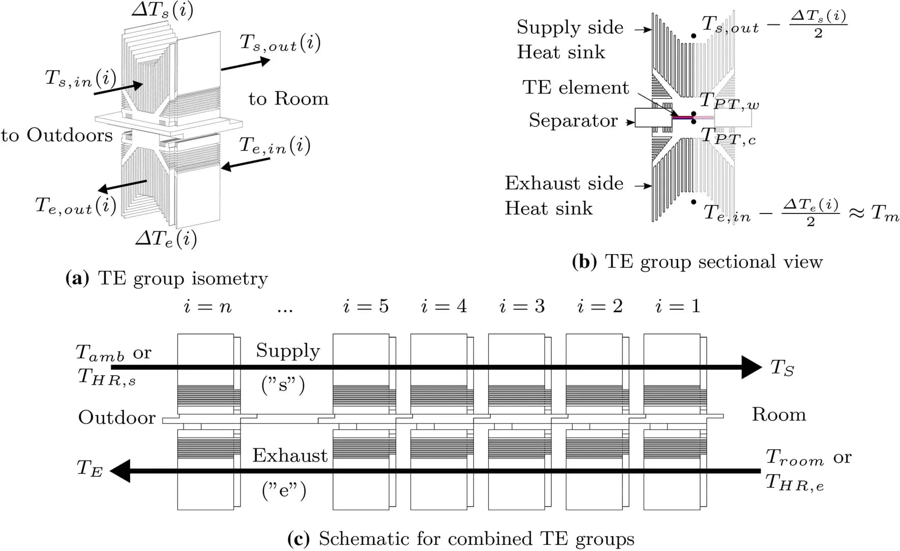 1. Schematischer Systemaufbau