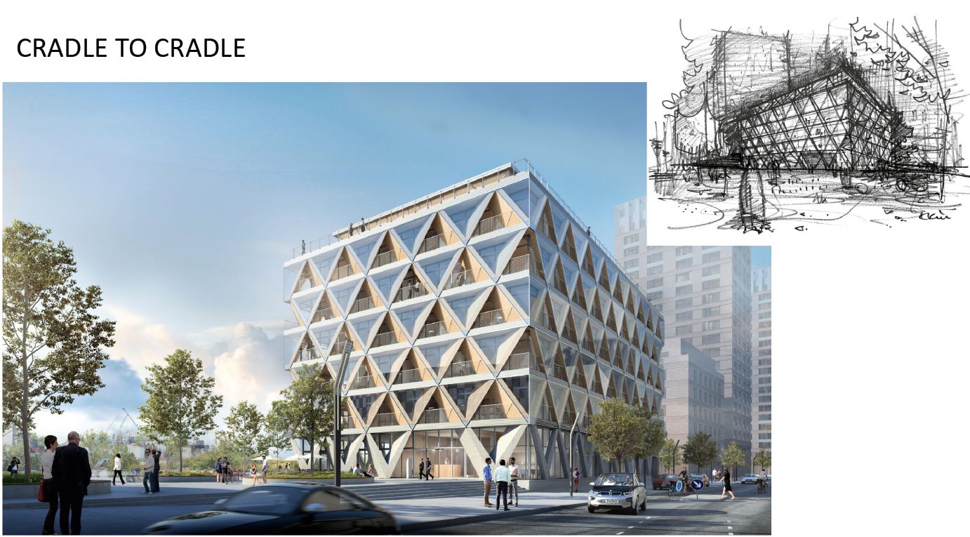 Quelle: the cradle - HPP Architekten