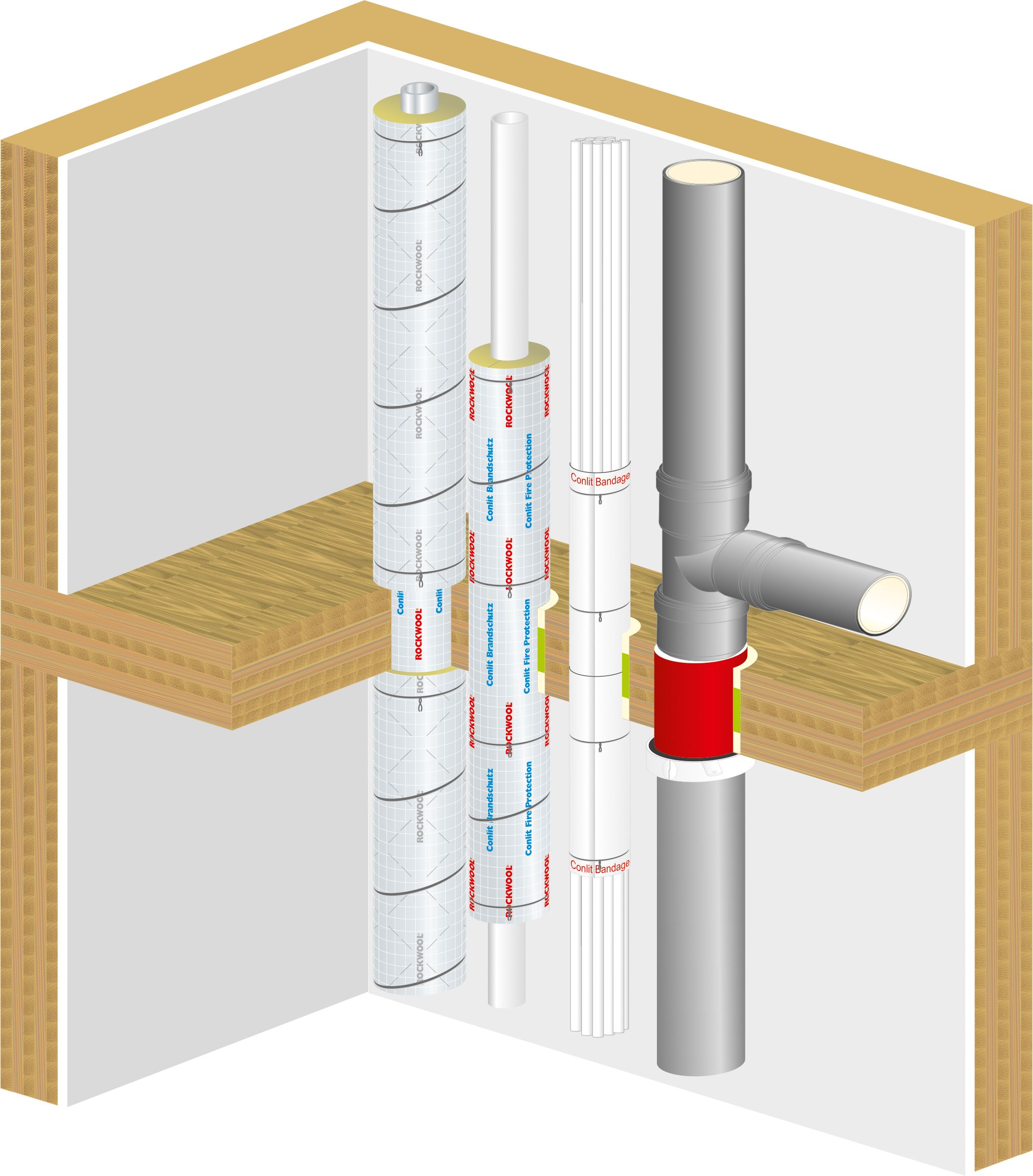 Bild 3 Grafik des ROCKWOOL Conlit Brandschutz