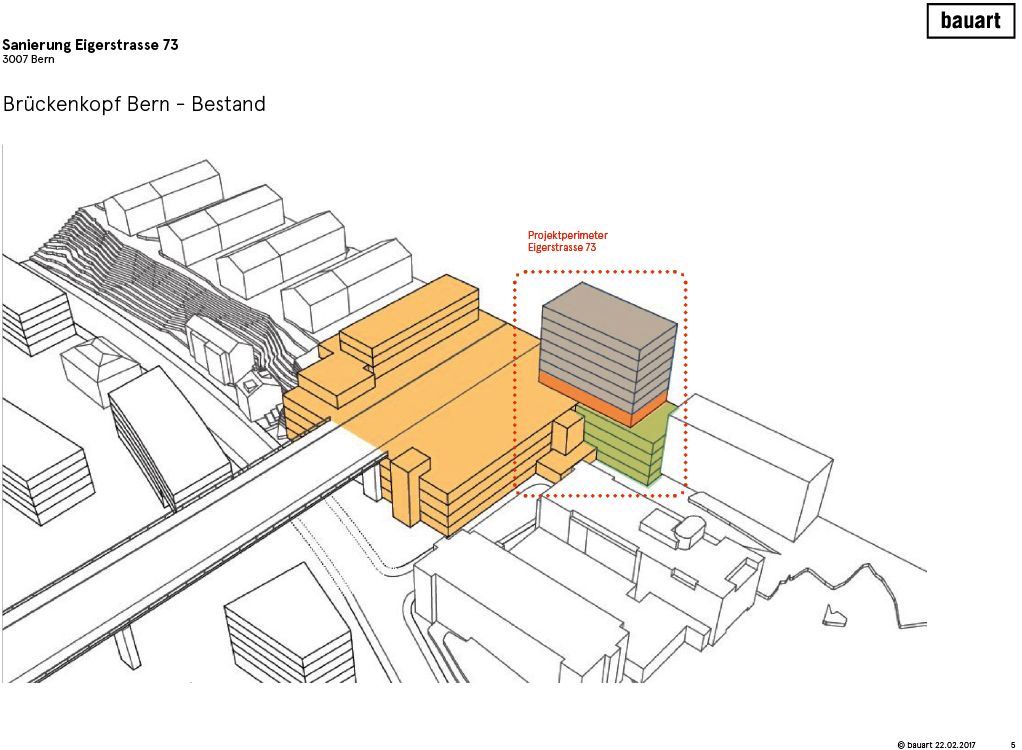 Bild 5 Planungsperimeter innerhalb des Brückenkopfs West Quelle: Bauart